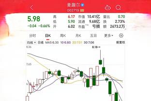 个人前71场总和？拉亚单场2次失误致丢球 英超3个赛季以来第2位