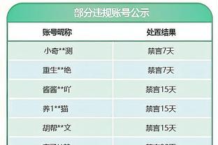 纽卡状态糟糕，埃迪-豪：只要能提升战绩，我会对阵容做任何改变